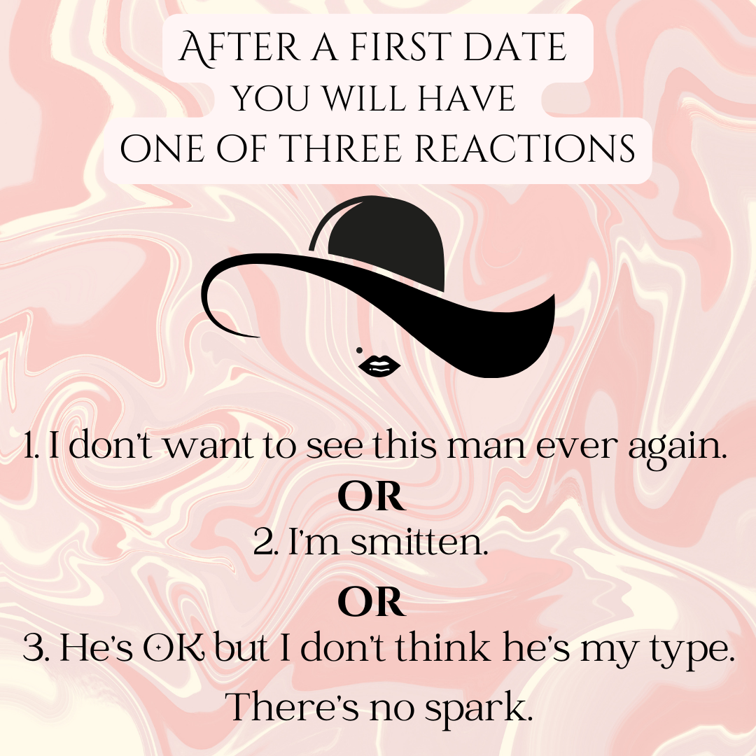 Text on a pink marbled background outlines three reactions after a first date: dislike, infatuation, or lack of a spark.