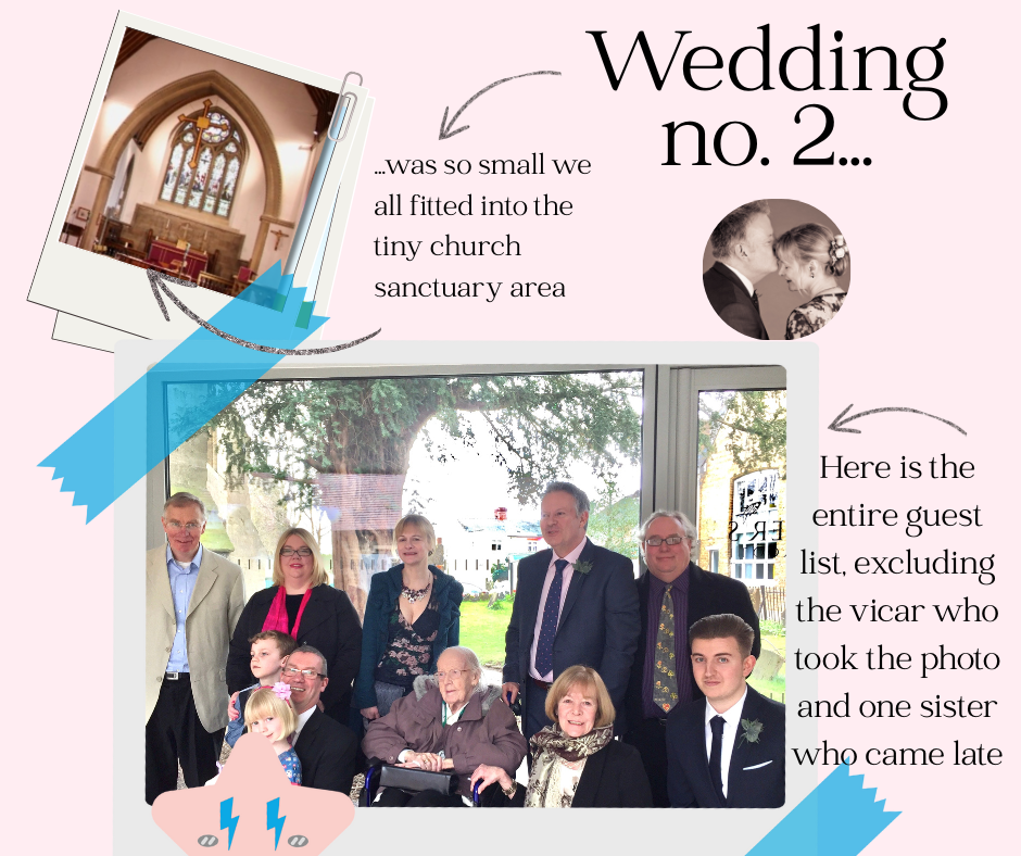 A collage documenting a small wedding, featuring a church sanctuary, a couple, and a group portrait of the guests.