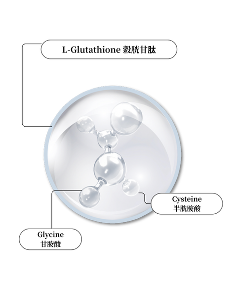 SOLA 首爾製藥 脂質體穀胱甘肽薄膜 高濃度 L-Glutathione 添加玻尿酸 維生素C E膠原蛋白
