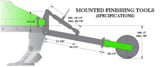 A diagram of a mounted finishing tool with specifications