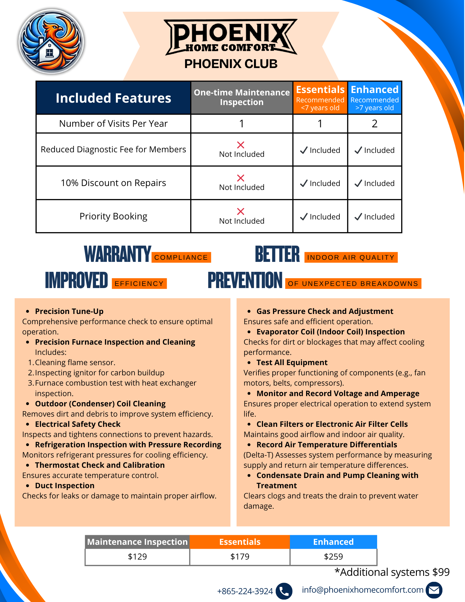 Phoenix Cleaners Club poster with orange-and-blue layout, features list, warranty, and service details