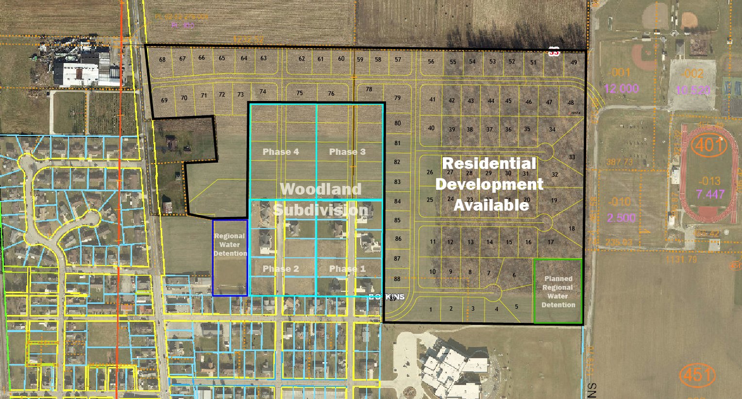 Residents Build in Botkins The Village of Botkins