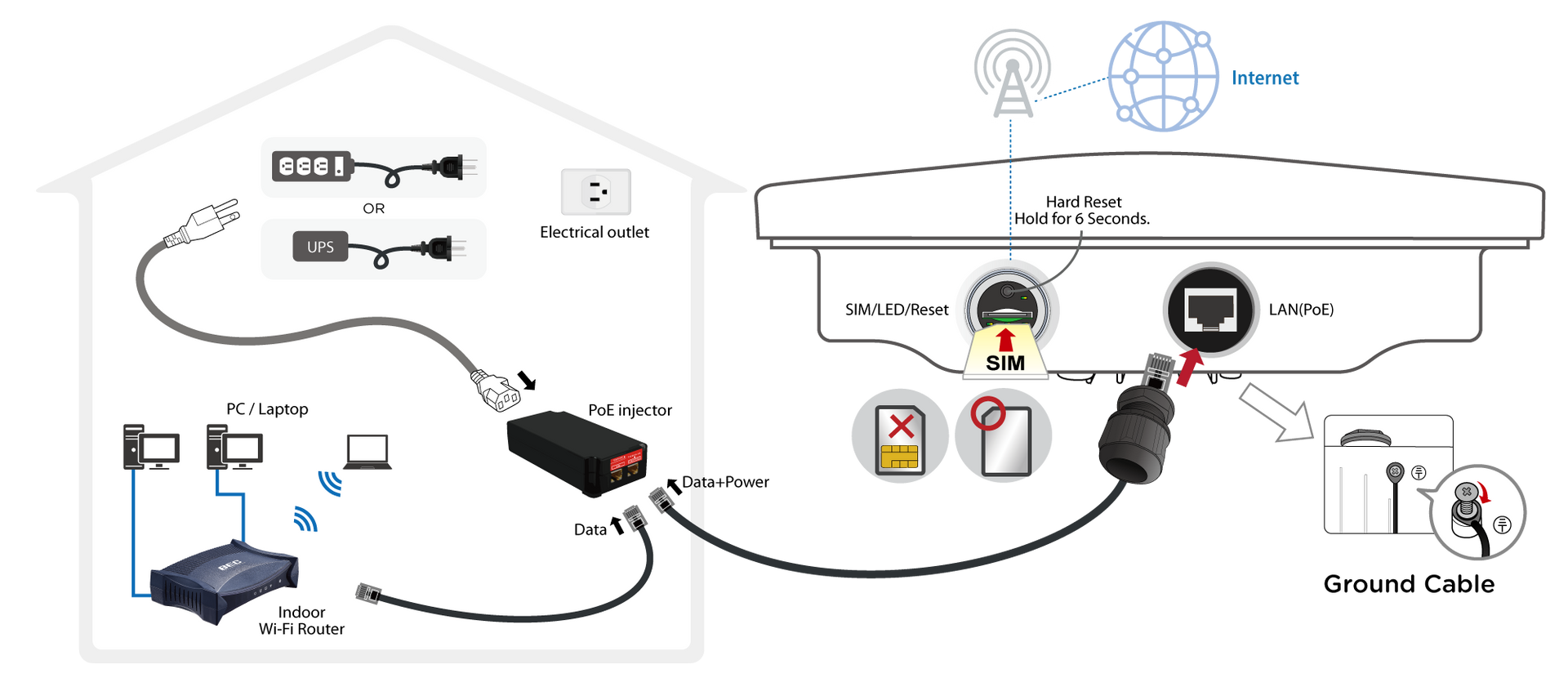 8232-5g-nr-outdoor-vpn-router-becbybillion