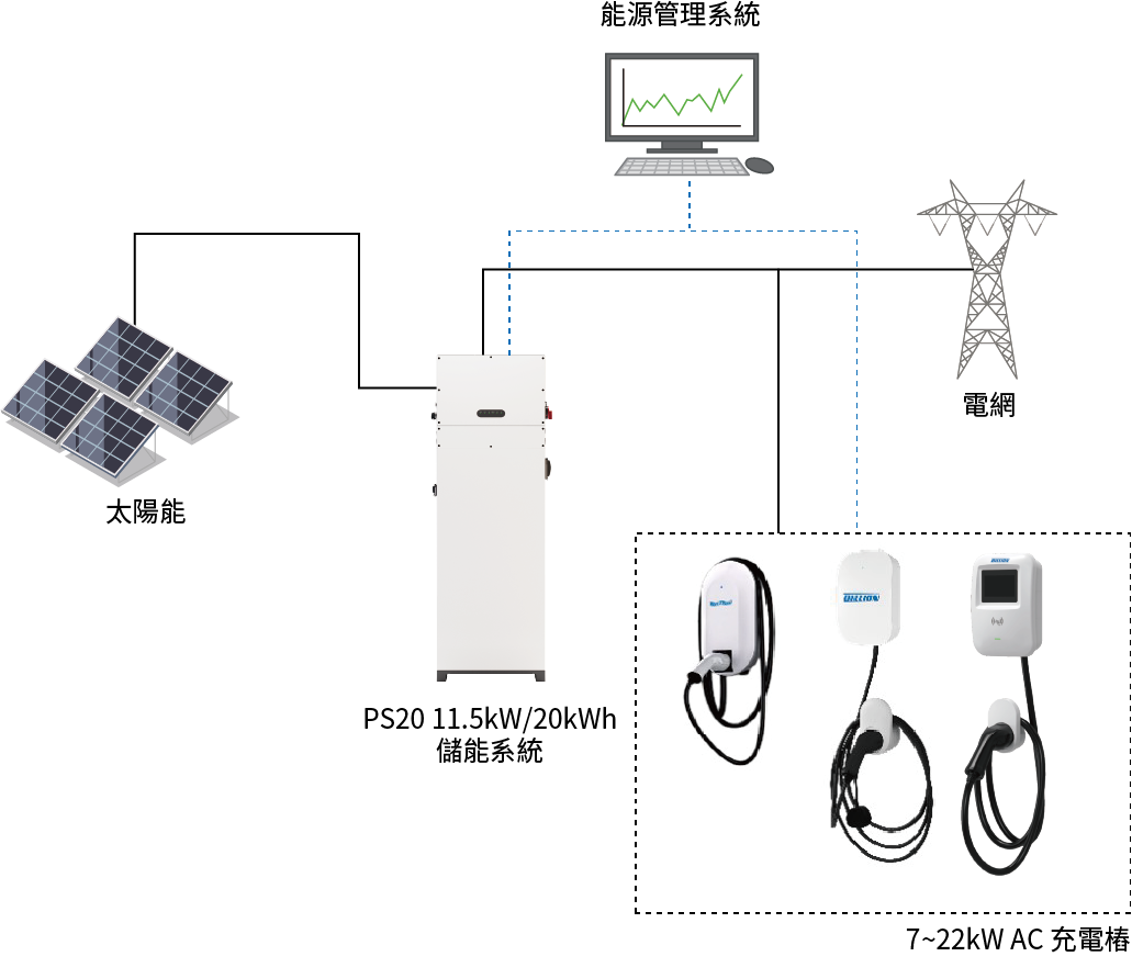 Billion Electric Co., Ltd.