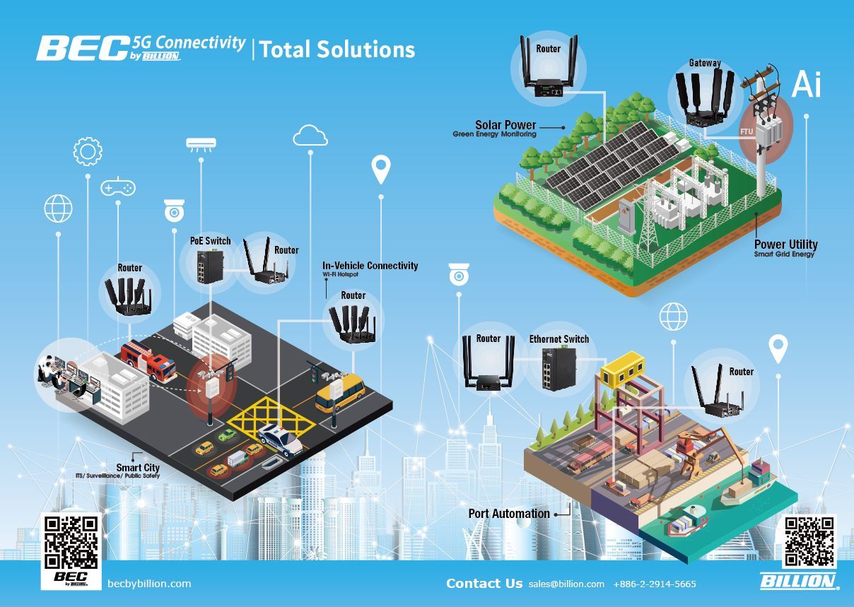  Billion Electric Co., Ltd. 
