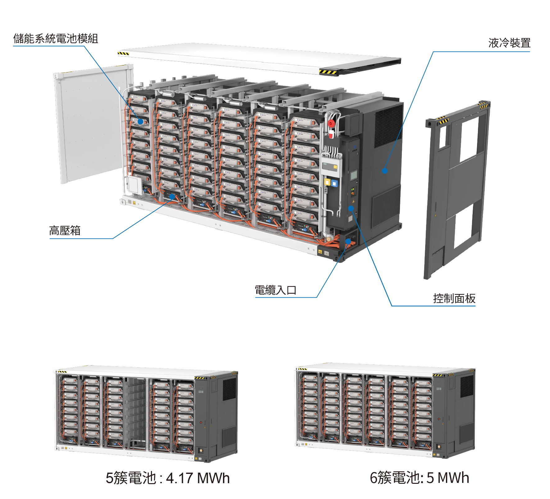 Billion Electric Co., Ltd.