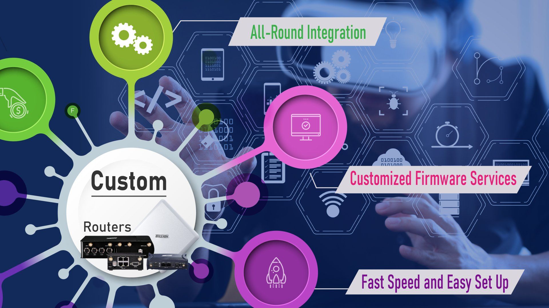 High-performance CPE tailored to telecom operators