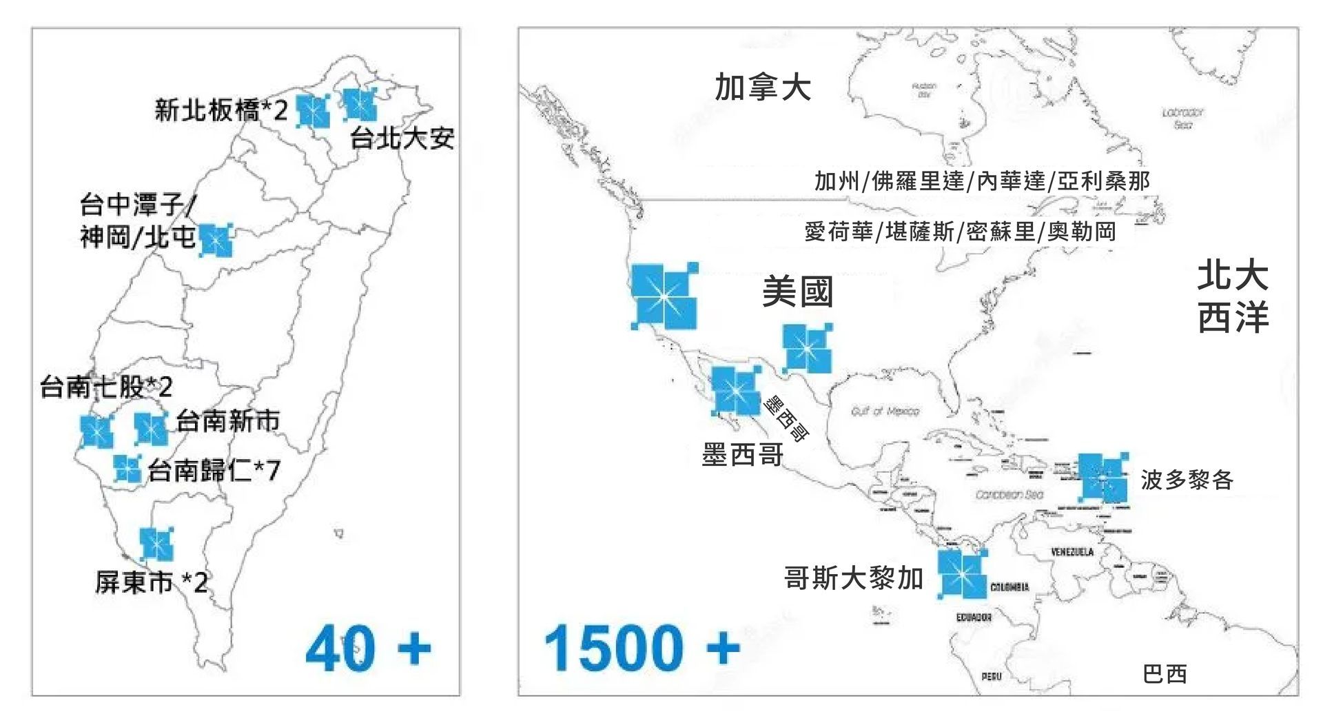Billion Electric Co., Ltd.