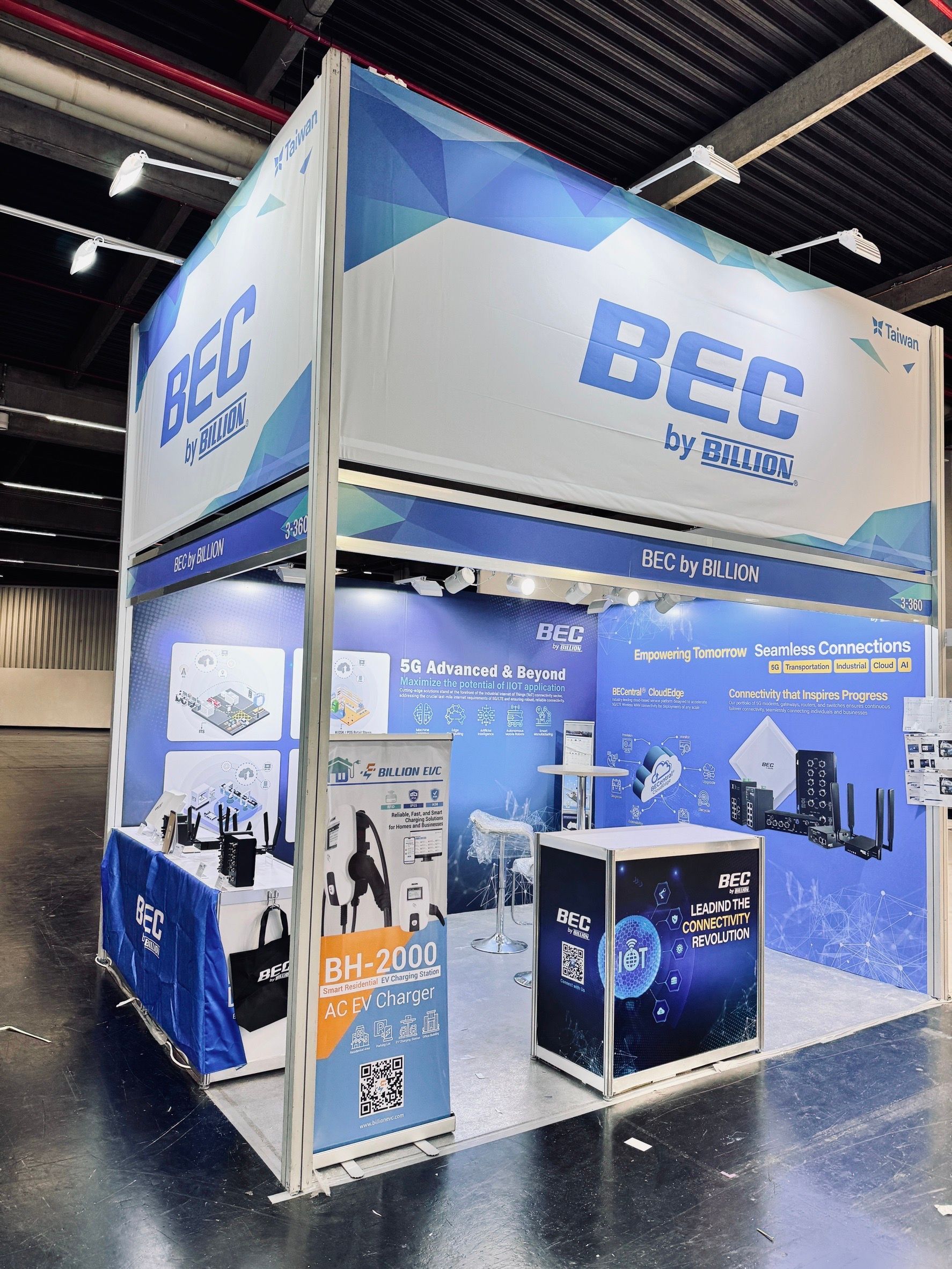 BECbyBILLION at Embedded World