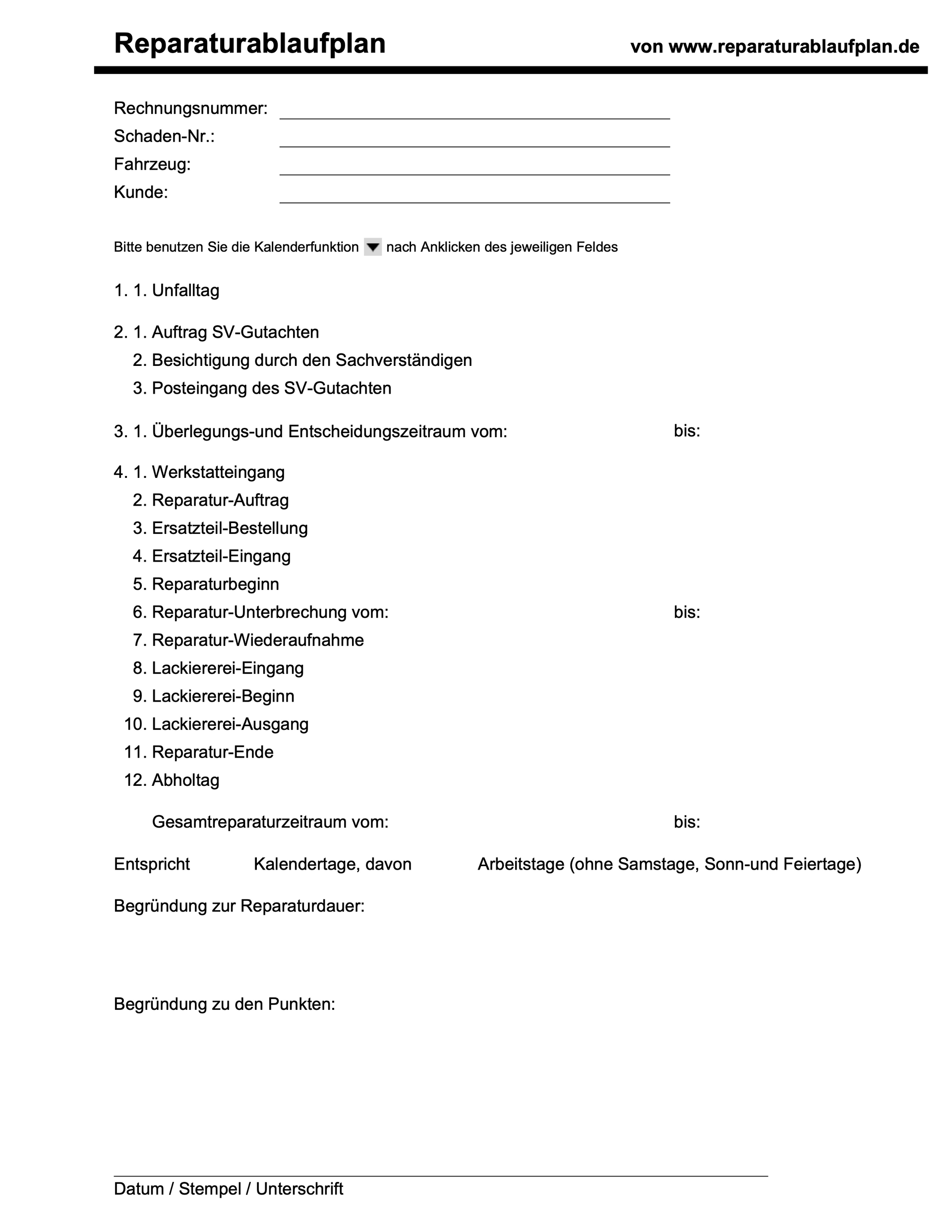 Ein medizinisches Plandokument mit mehreren Abschnitten für Patienten, in dem die Behandlungsabläufe beschrieben werden.