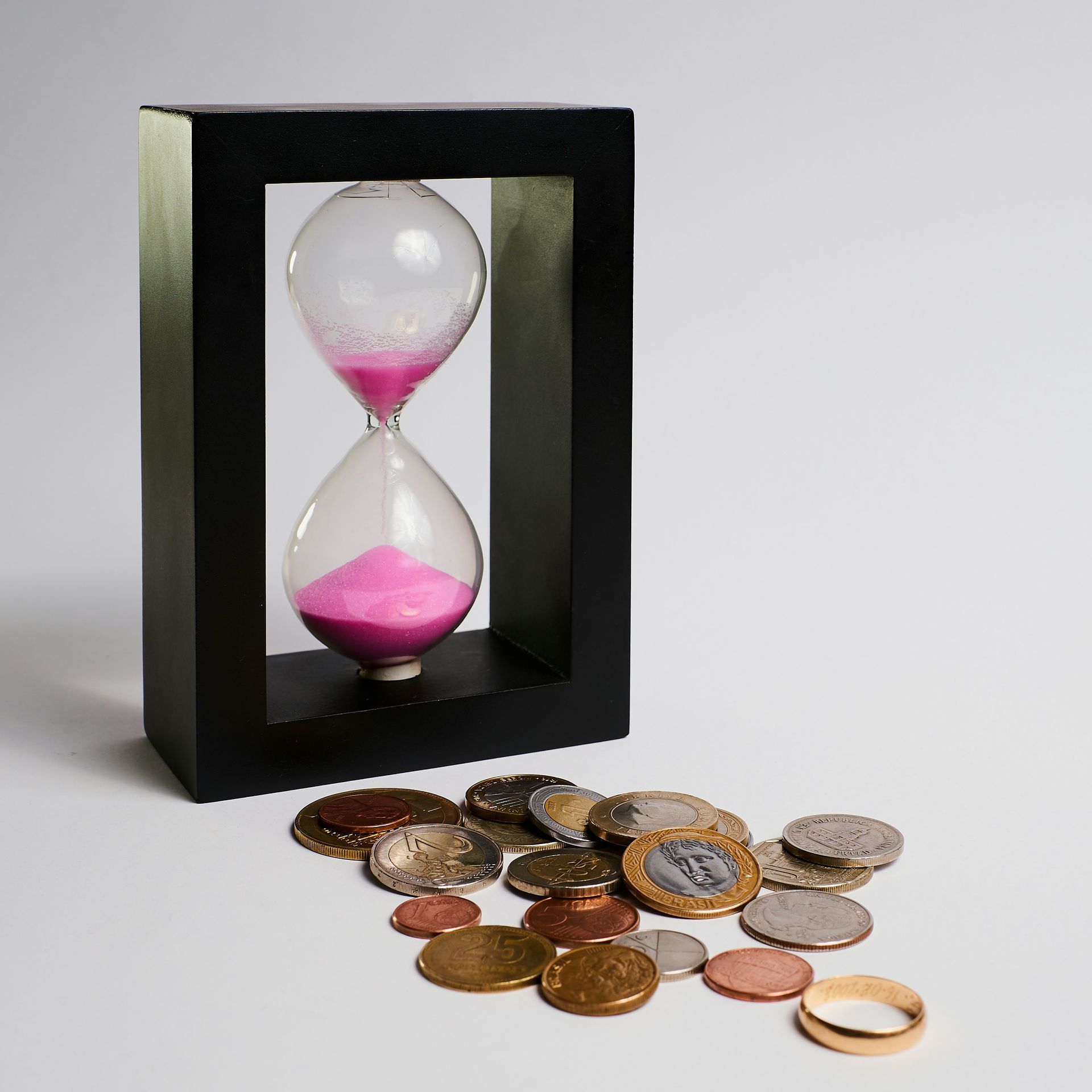 cost of your time