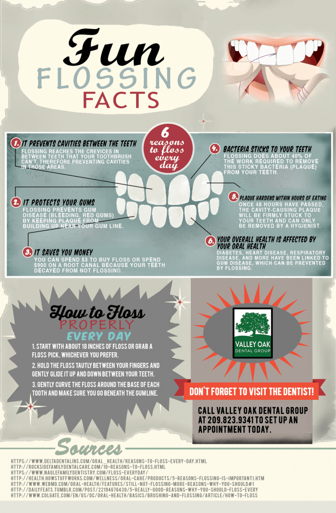 Dentist