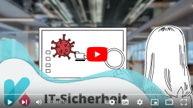 Heike Thormann: Drehbuch E-Learning IT-Sicherheit