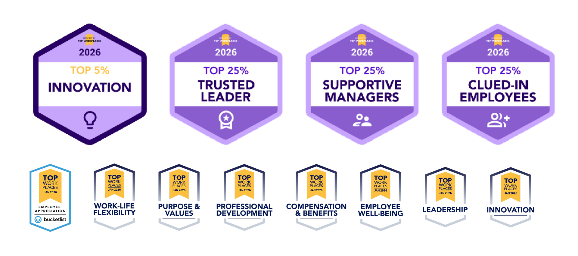 Purple and gold awards graphic showing innovation, trusted leader, supportive managers, and employees awards