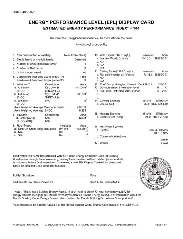 Florida Building Code, Energy Conservation, 8th Edition (2023) What is