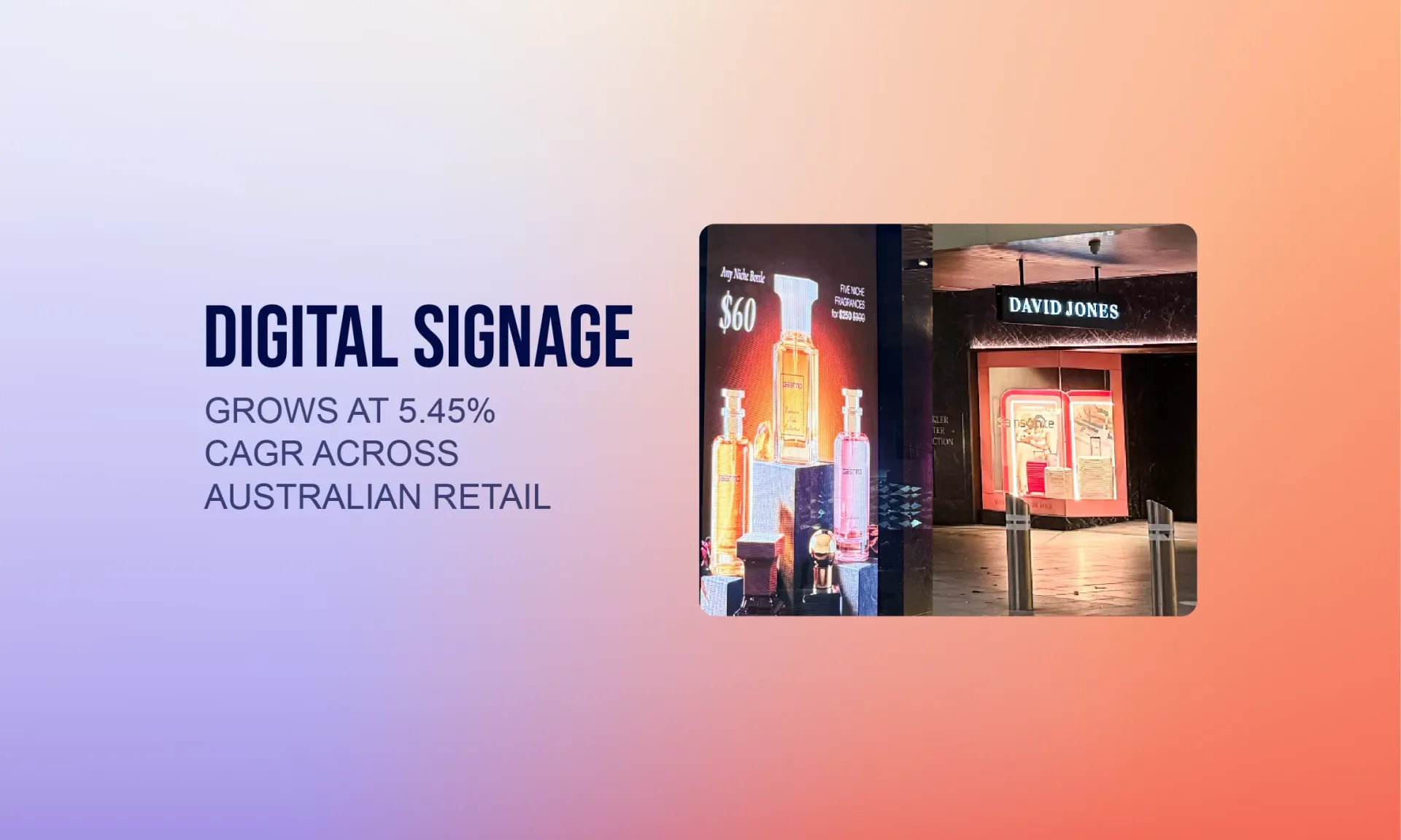Retail Show Australia poster: “Digital Signage Grows at 5.4% CAGR Across Australian Retail” with store photos.