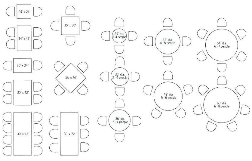 Table Setup for Event Table Setup for Event