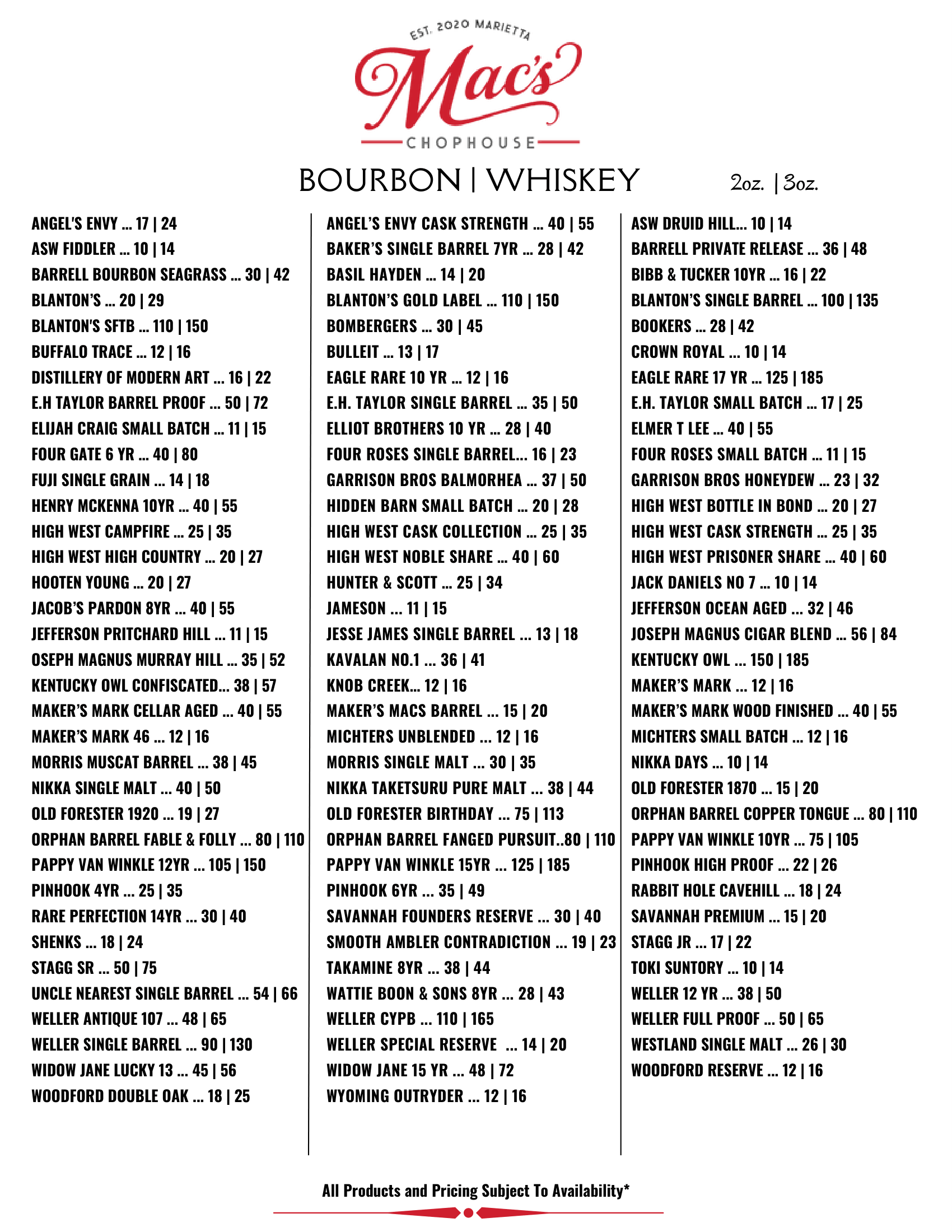 A black and white image of a menu for whiskey around the world.
