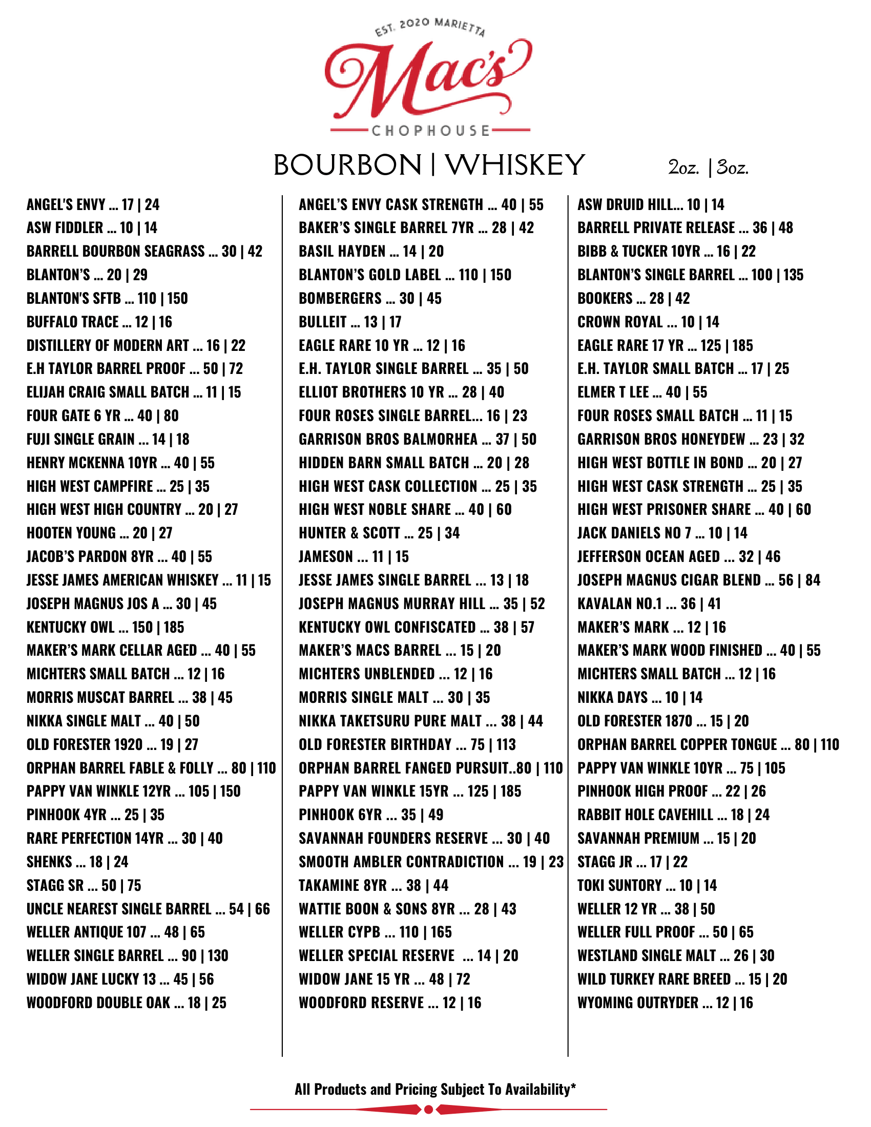 A black and white image of a menu for whiskey around the world.