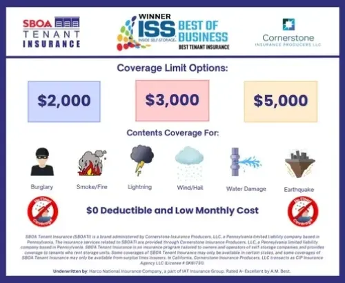 Tenant insurance ad showing $2,000, $3,000, and $5,000 content coverage options with covered loss icons.