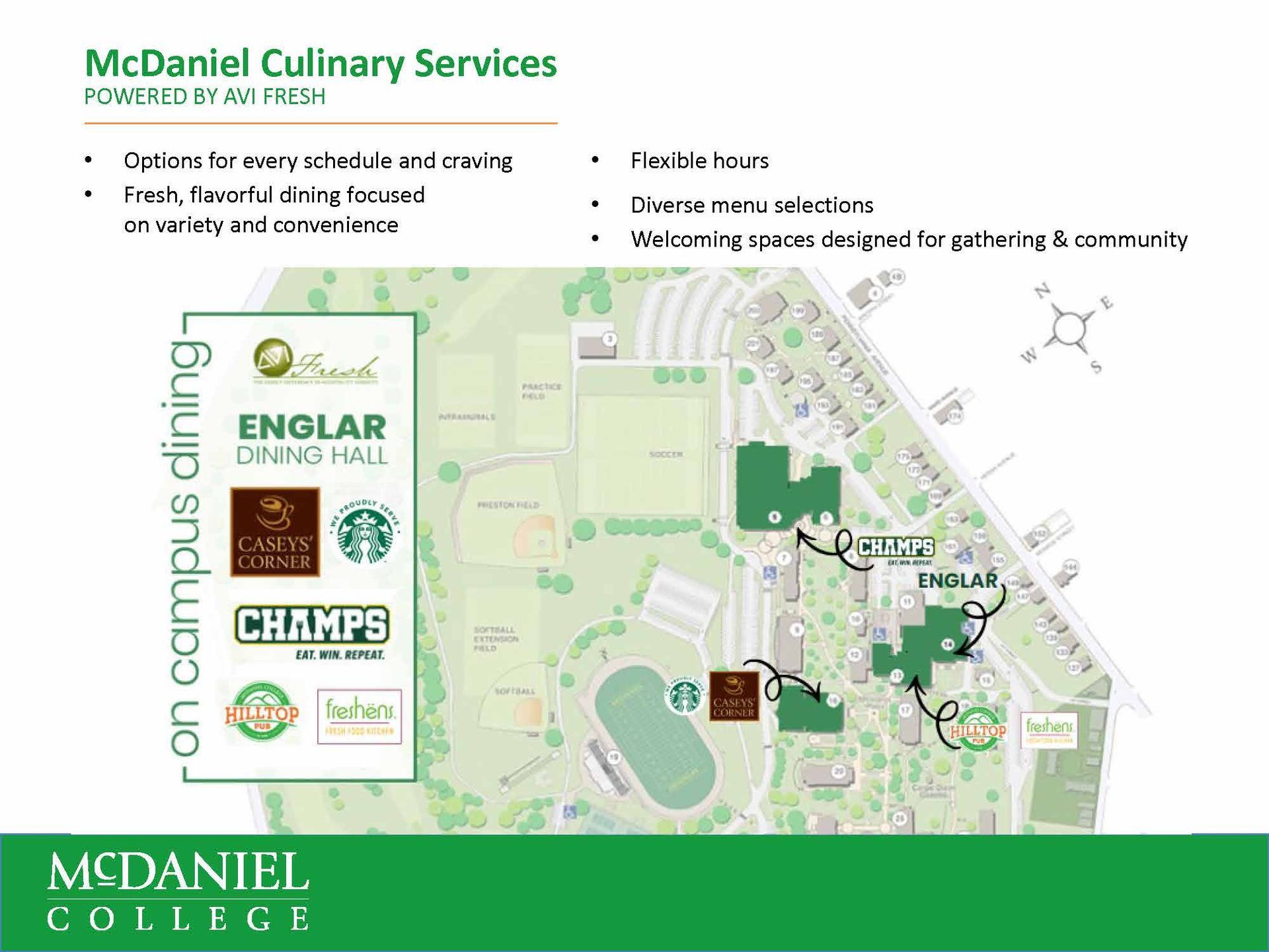 McDaniel College Dining Map