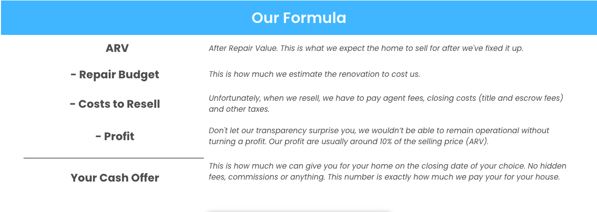 A blurred image of a page that says our formula