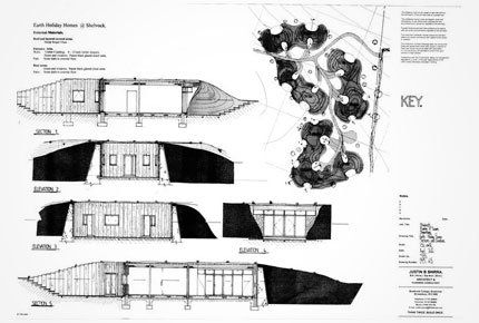 Plans