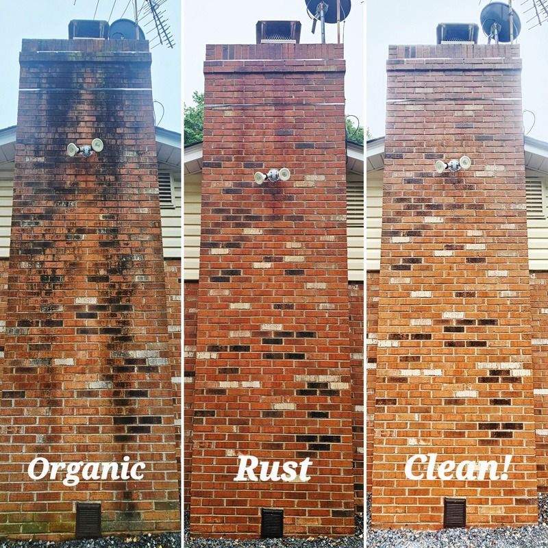 Three side-by-side brick chimneys labeled Organic, Rust, and Clean.