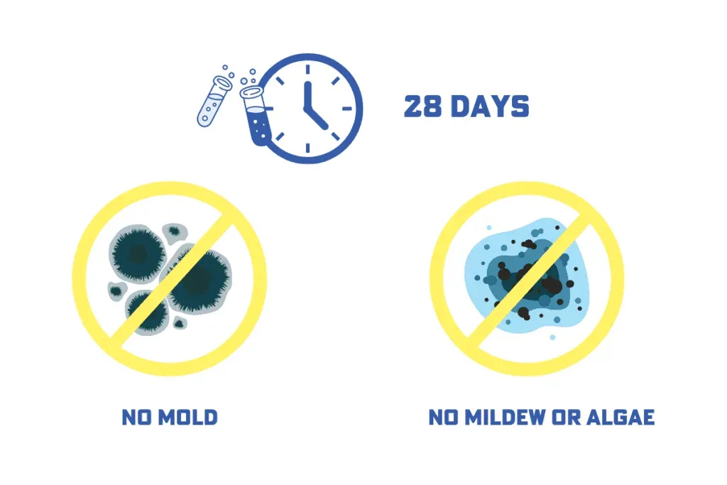 28 days label with icons showing no mold and no mildew or algae