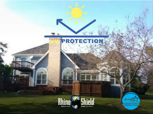 uv protection