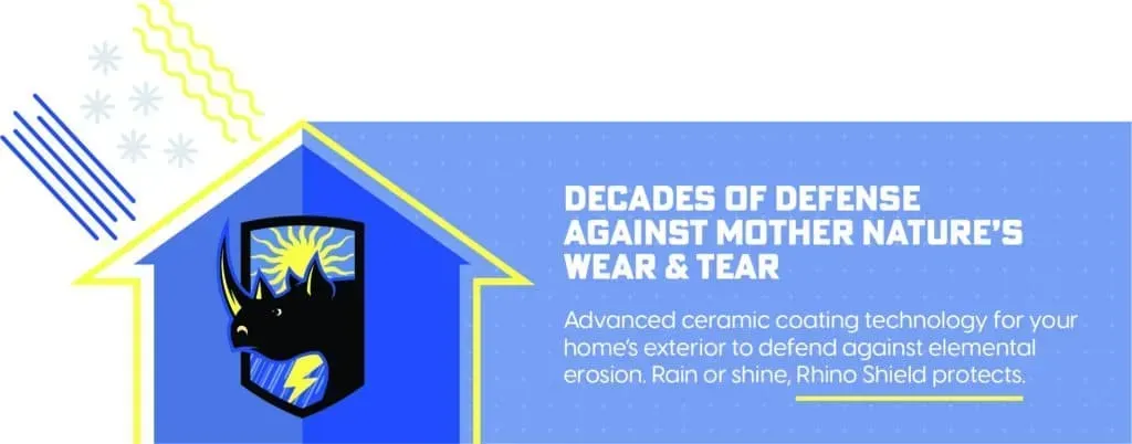 Blue health graphic with shield logo and headline: “Decades of defense against nature’s wear & tear.”