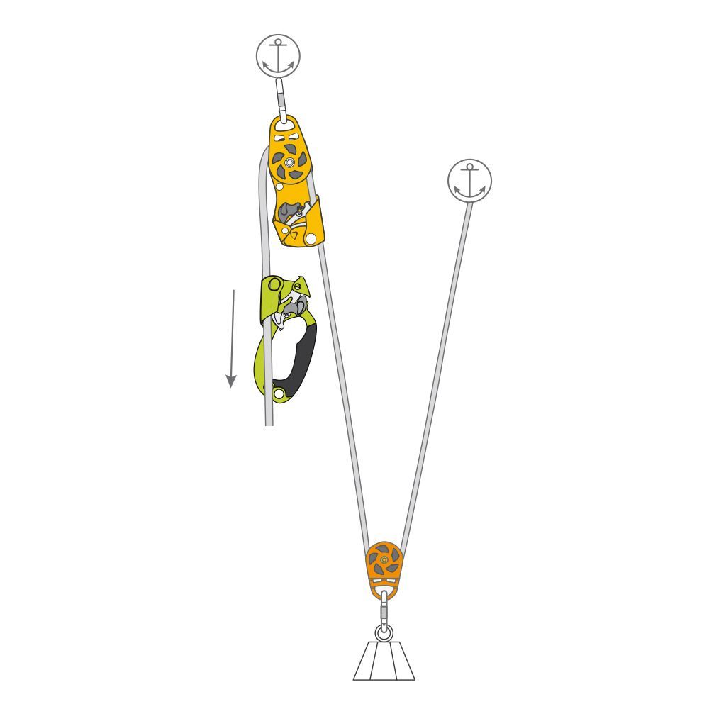 Lifting & Lowering Kit – SWL 100kg