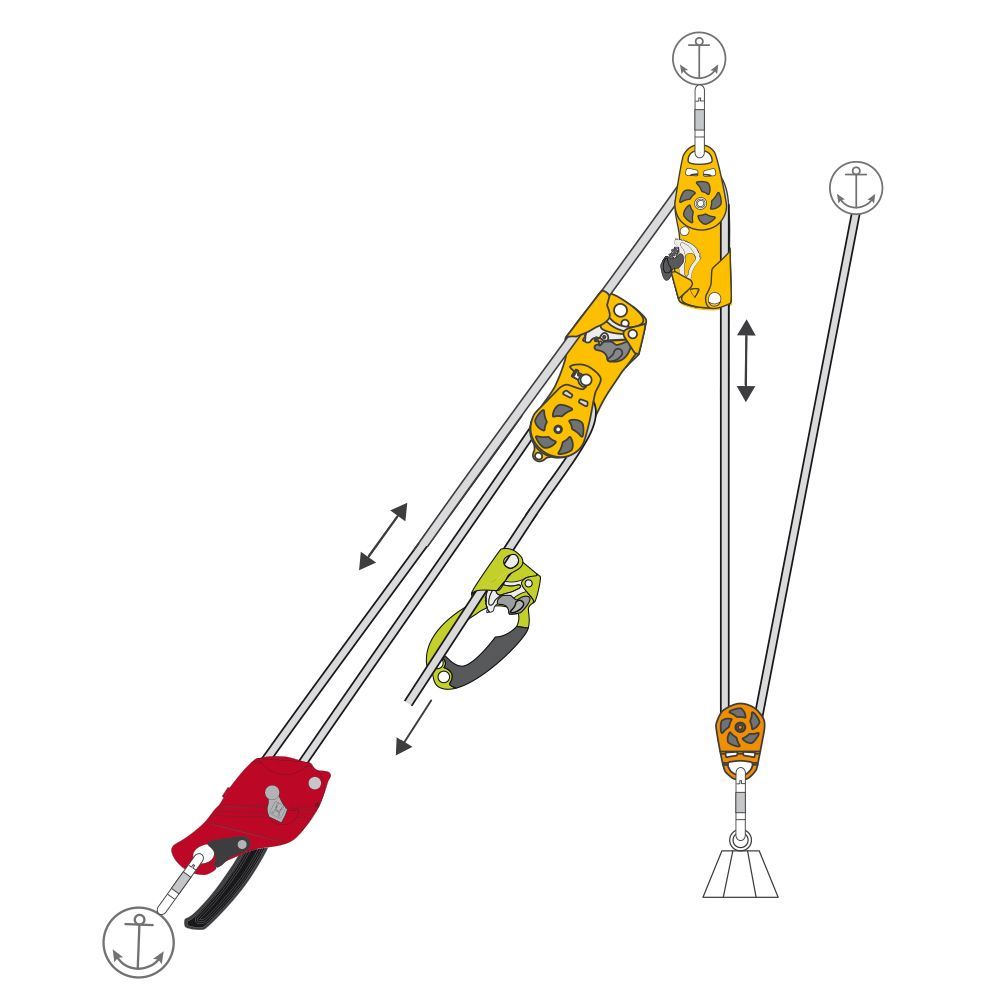 lifting and lowering setup picture
