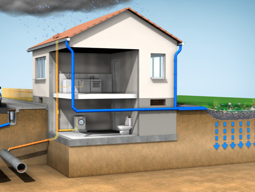 Cutaway diagram of a house illustrating rainwater harvesting and drainage systems. Blue and orange pipes are visible.