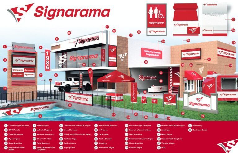 Signarama