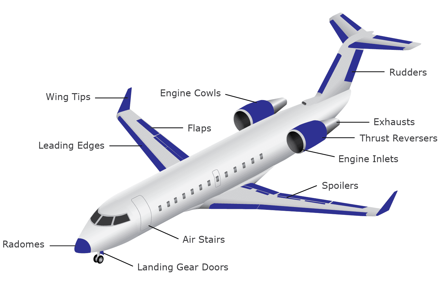 CRJ Repairs