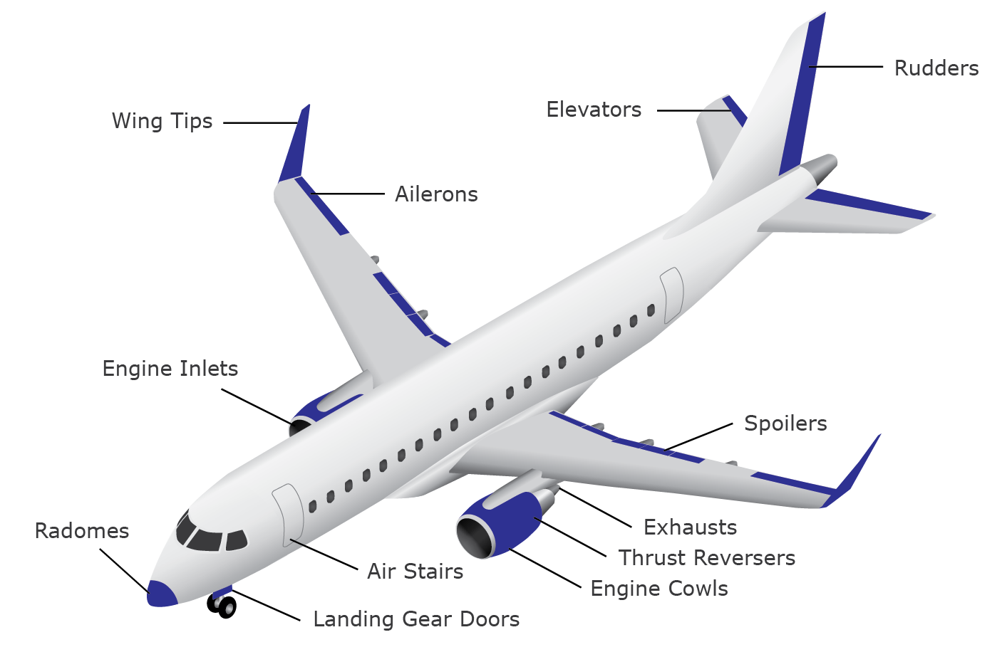 E175 repairs