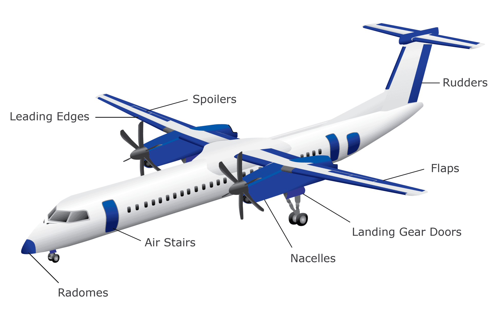 Dash 8 / Q400 Repairs