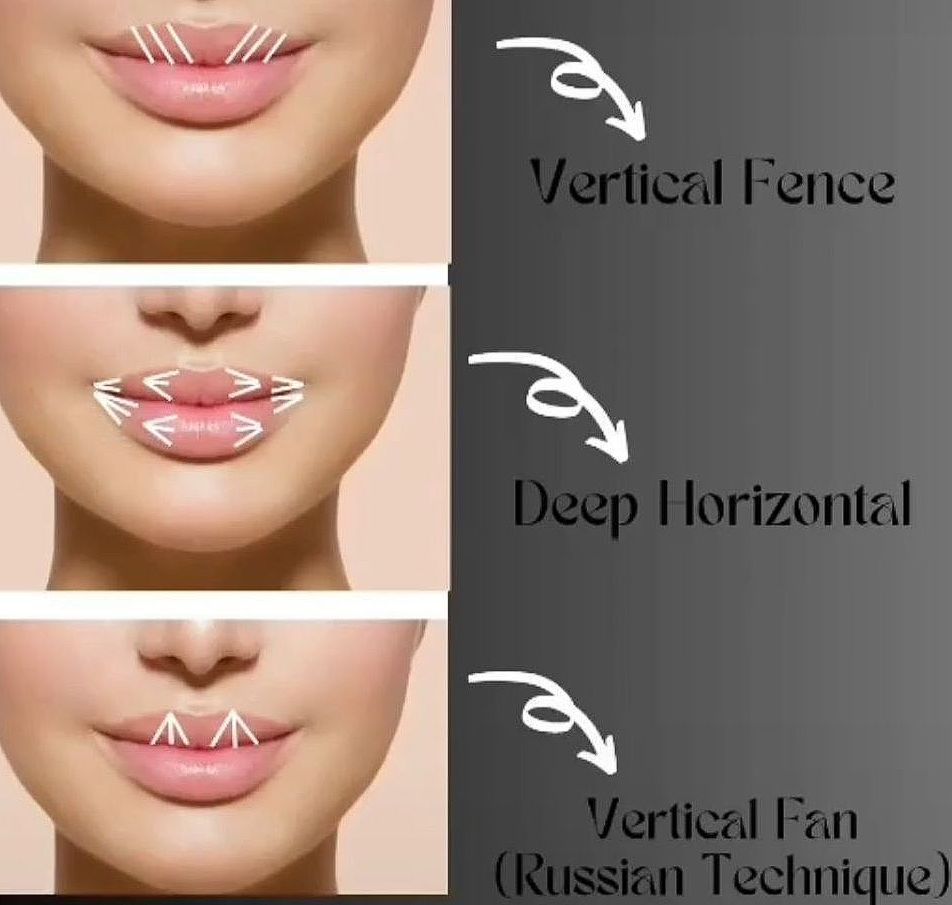 Three pictures of a woman 's face with arrows pointing to vertical fence deep horizontal and vertical fan