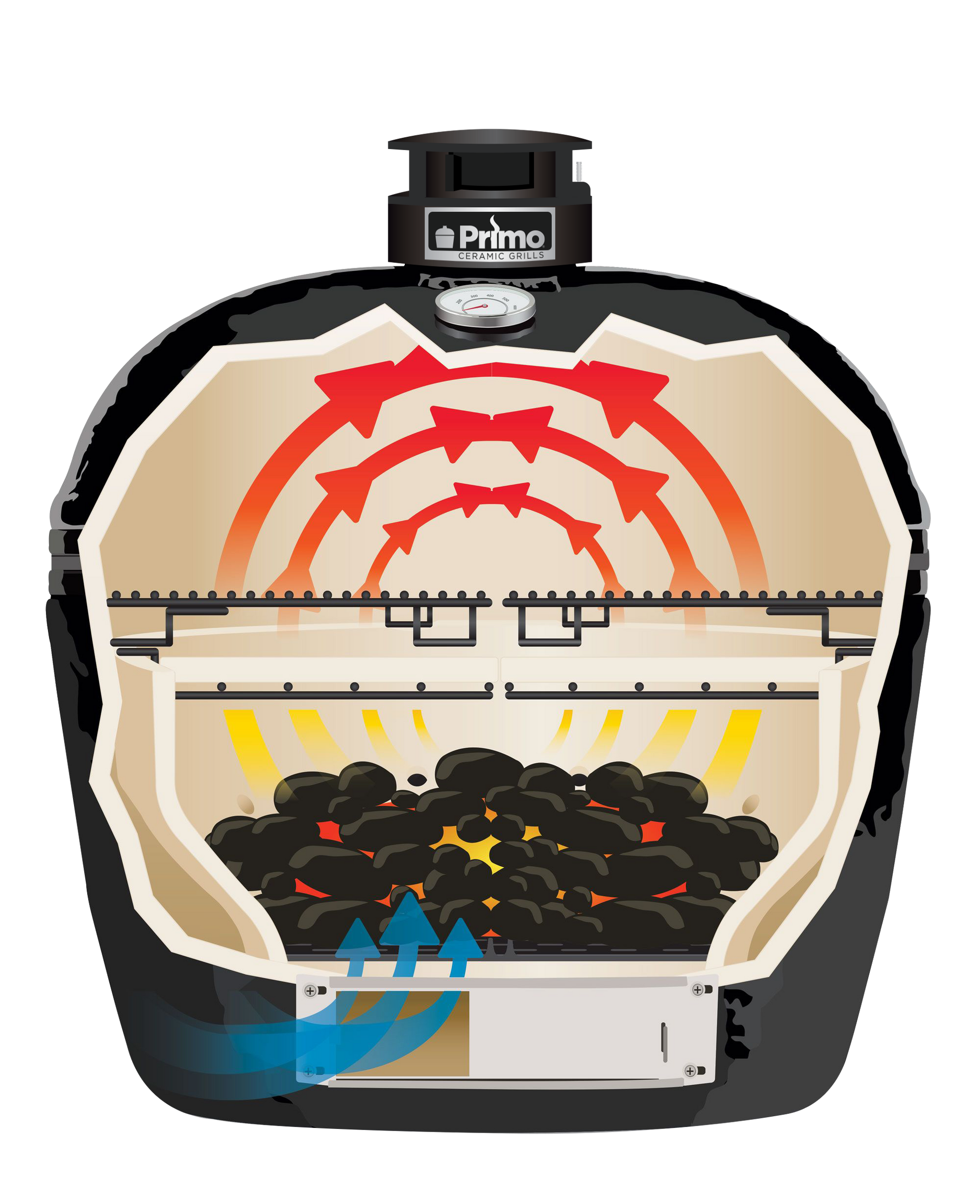 Een cartoontekening van een grill met houtskool erin.