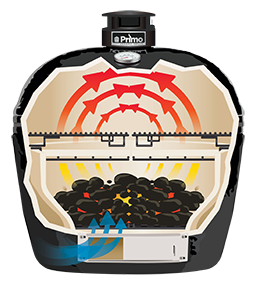 Een primo-grill met een hoop kolen erin
