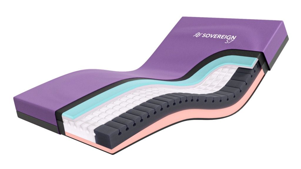 Forté Sovereign S7 Advance Mattress