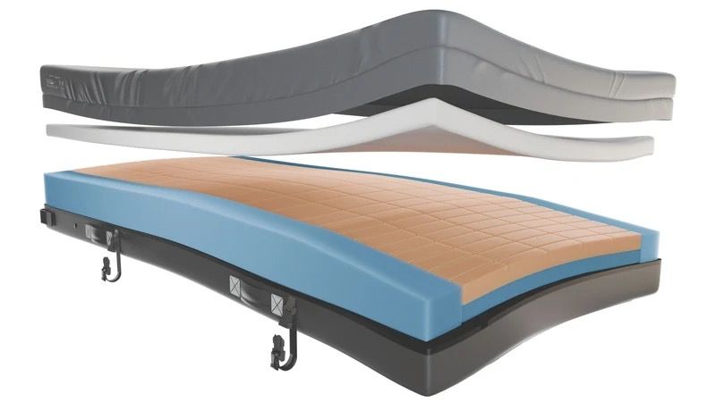 Elata E200 Home Care Mattress