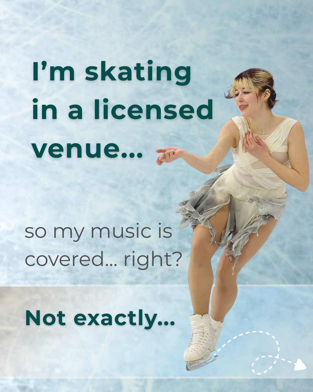 Figure skater on ice with text: “I’m skating in a licensed venue… so my music is covered? Not exactly…”