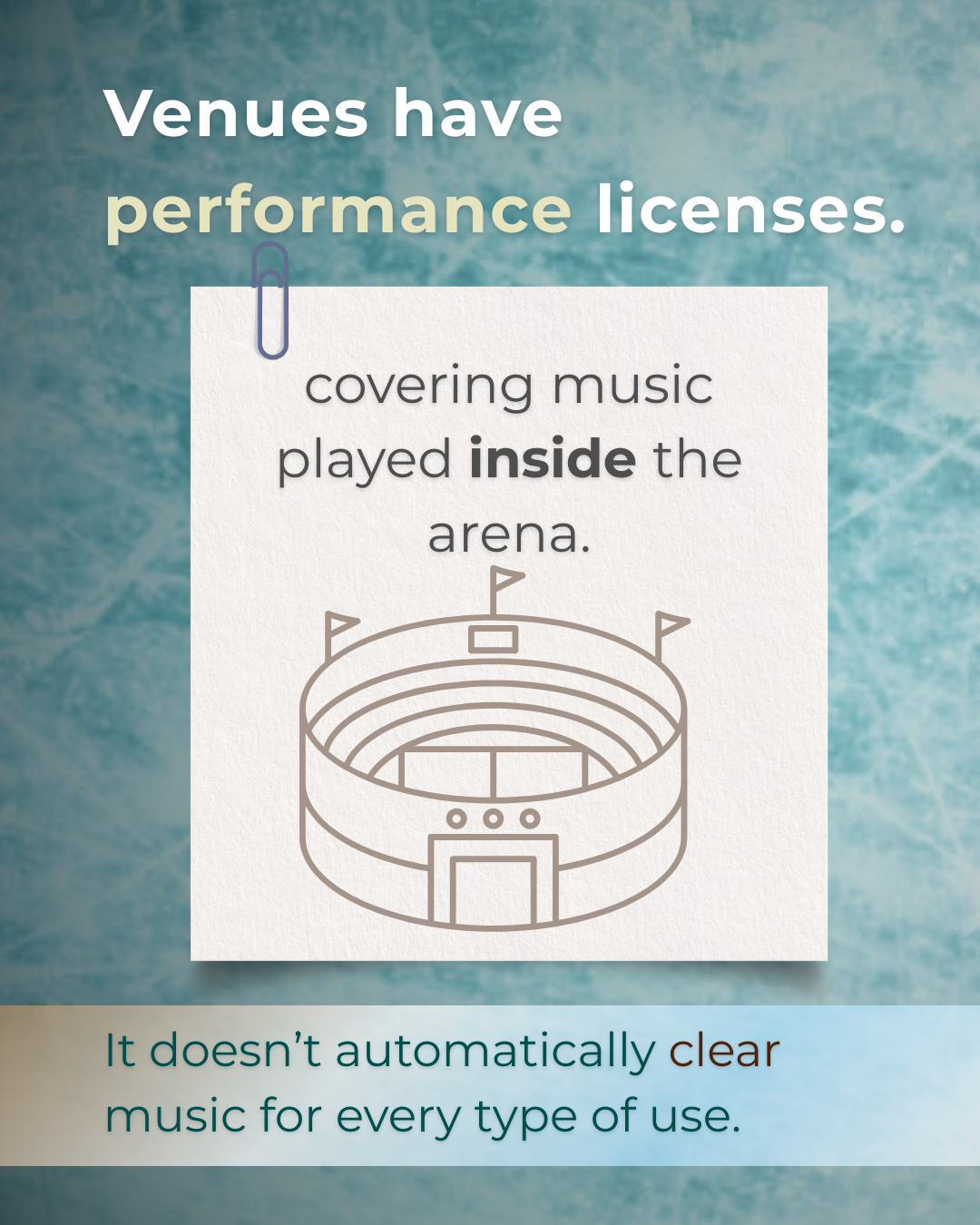 Venue license sign explaining music covered inside the arena, with a simple stadium icon and teal background.