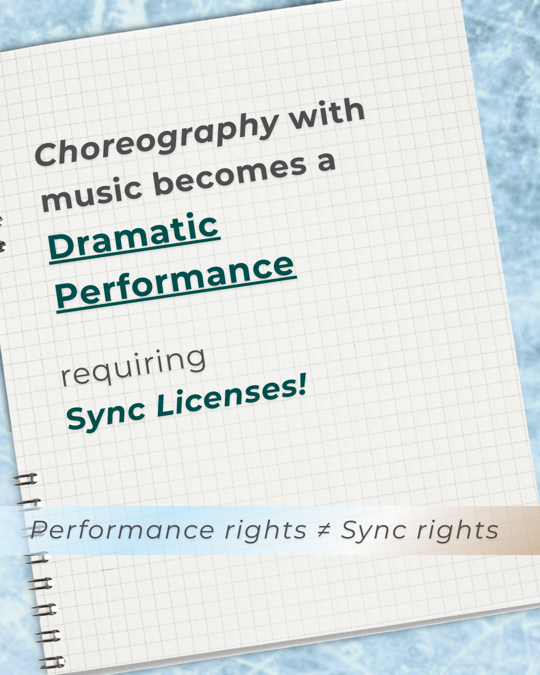 Text on notebook paper: “Choreography with music becomes a Dramatic Performance requiring Sync Licenses!”