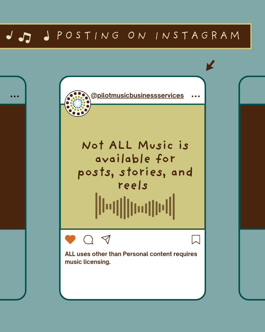 Instagram post graphic stating not all music is available for posts, stories, and reels, with waveform icon.