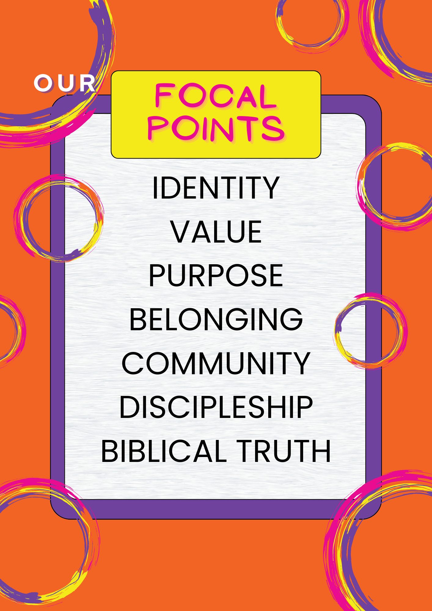 Orange poster with yellow title and white list: Identity, Value, Purpose, Belonging, Community, Discipleship, Biblical Truth
