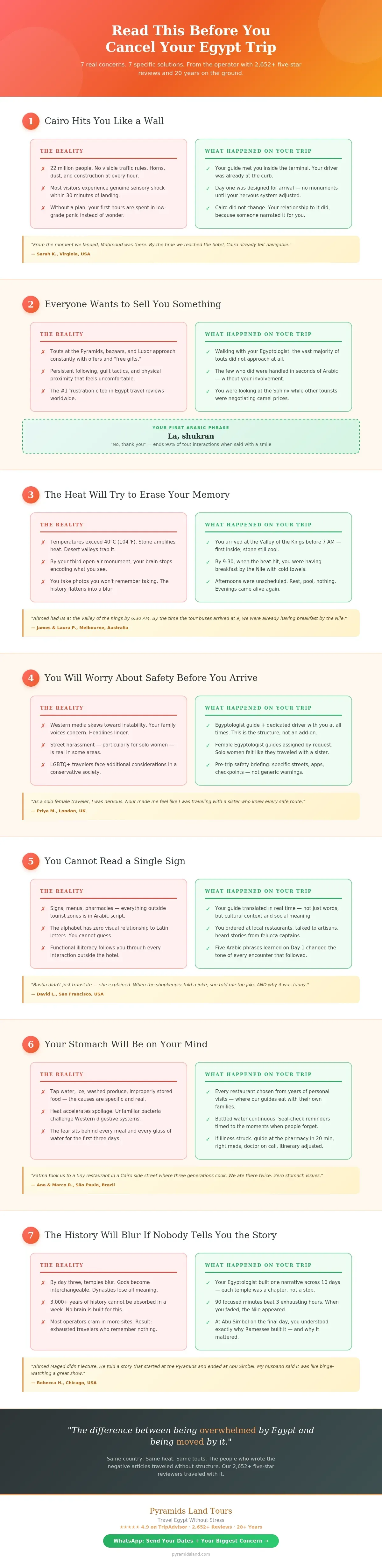 Infographic showing 7 things that overwhelm Egypt visitors with reality and solution columns for each