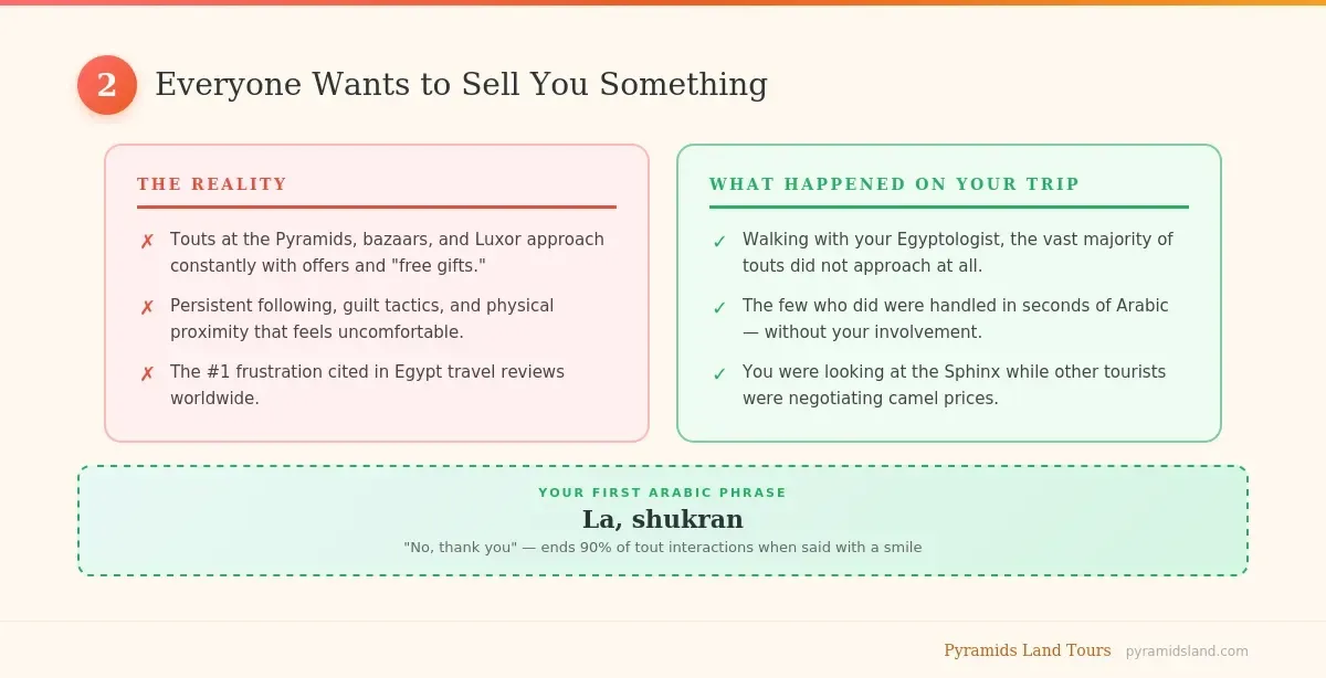 Aggressive selling at Egypt monuments versus guided experience with la shukran phrase